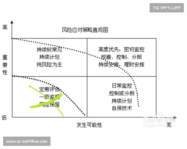 广州世界接力赛应急处理预案全面解析与风险应对策略分析